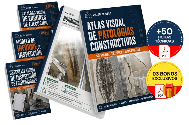 Mockup del Plan Completo: Atlas Visual más los tres bonos
